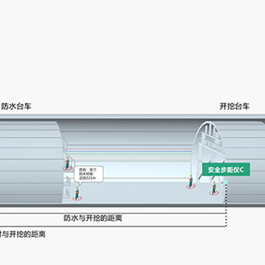 隧道安全步距儀