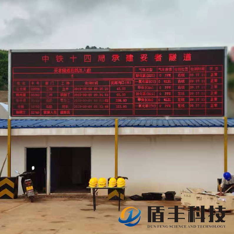 隧道人員zigbee精確定位管理系統(tǒng)