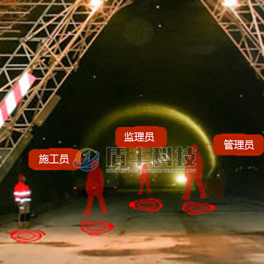 隧道人員UWB高精度定位系統(tǒng)